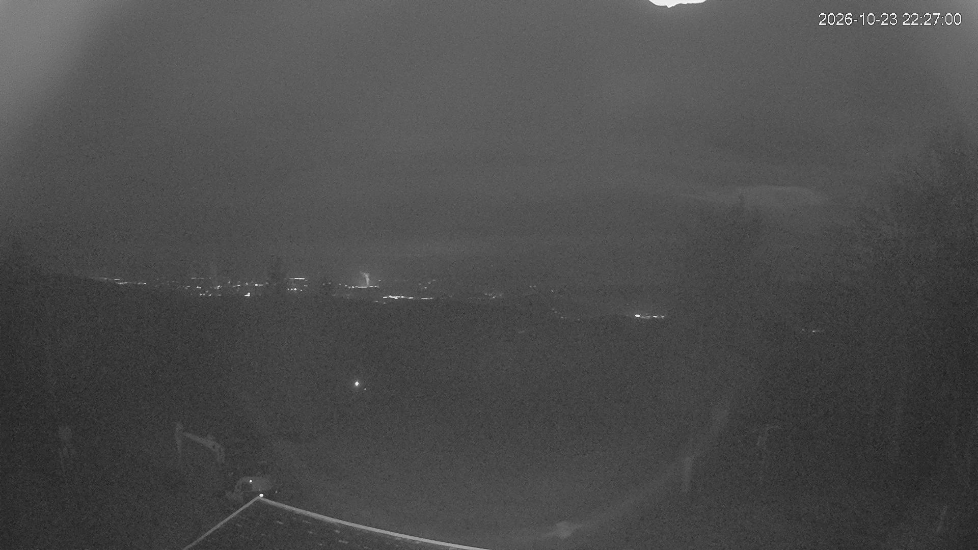 Webcam - Alšovka